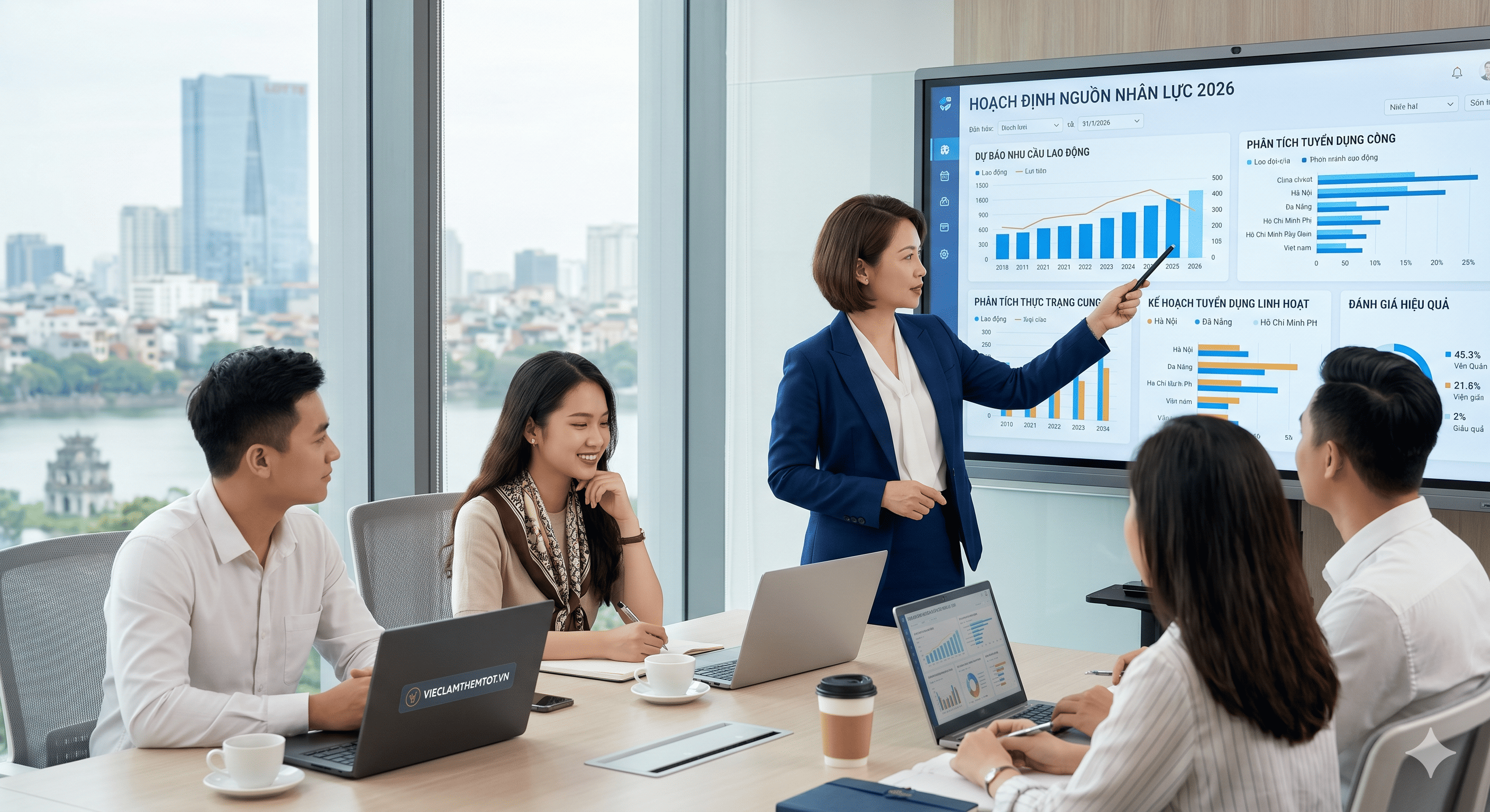 Hoạch Định Nguồn Nhân Lực Là Gì? Quy Trình Thực Hiện 4 Bước Chuẩn